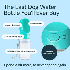 Portable Dog Water Bottle