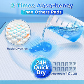 4XL 36"X36" Thicken Heavy Absorbent Dog Pads 100 Pack