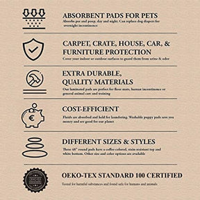 Reusable Dog Pee Pad