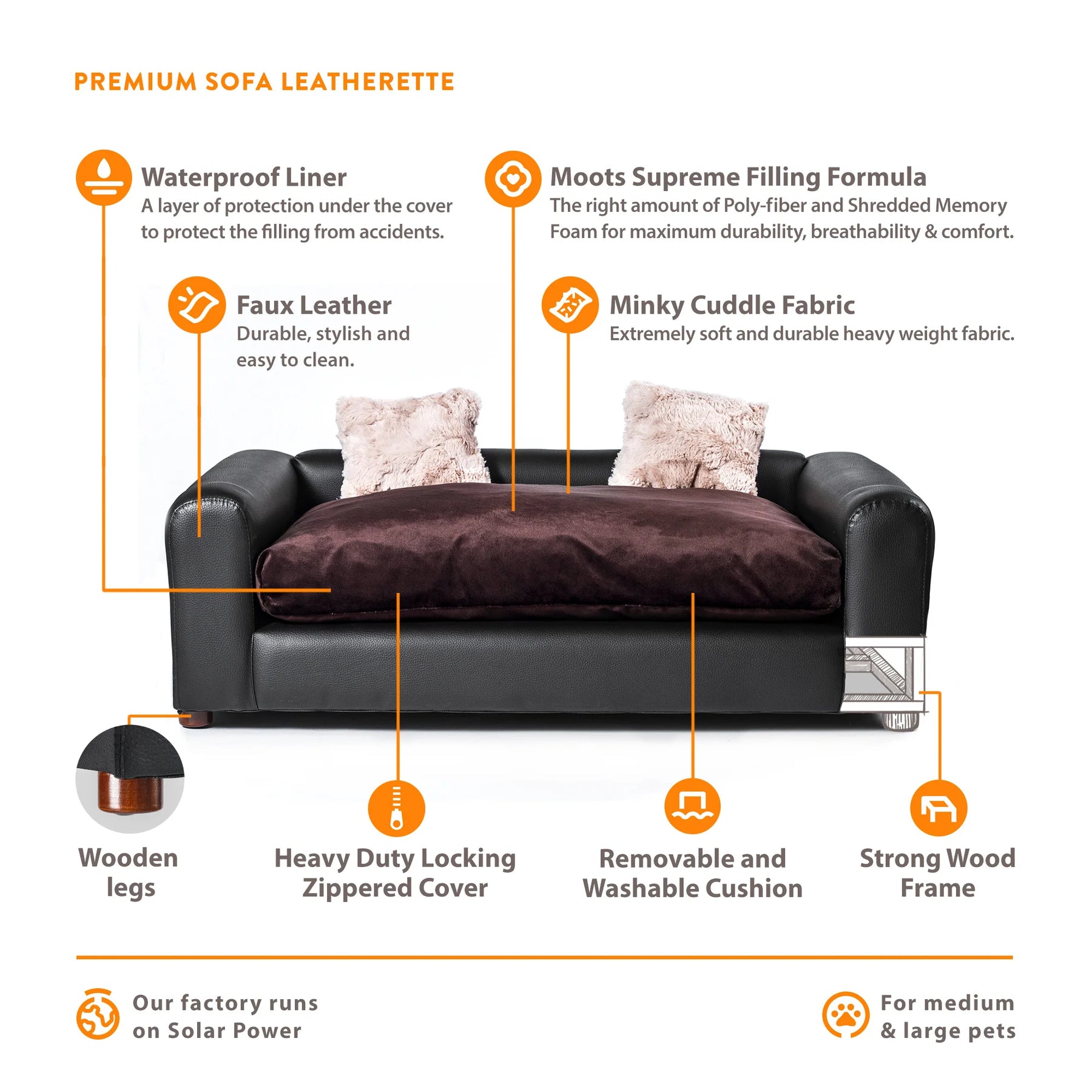 Leatherette Pet Bed