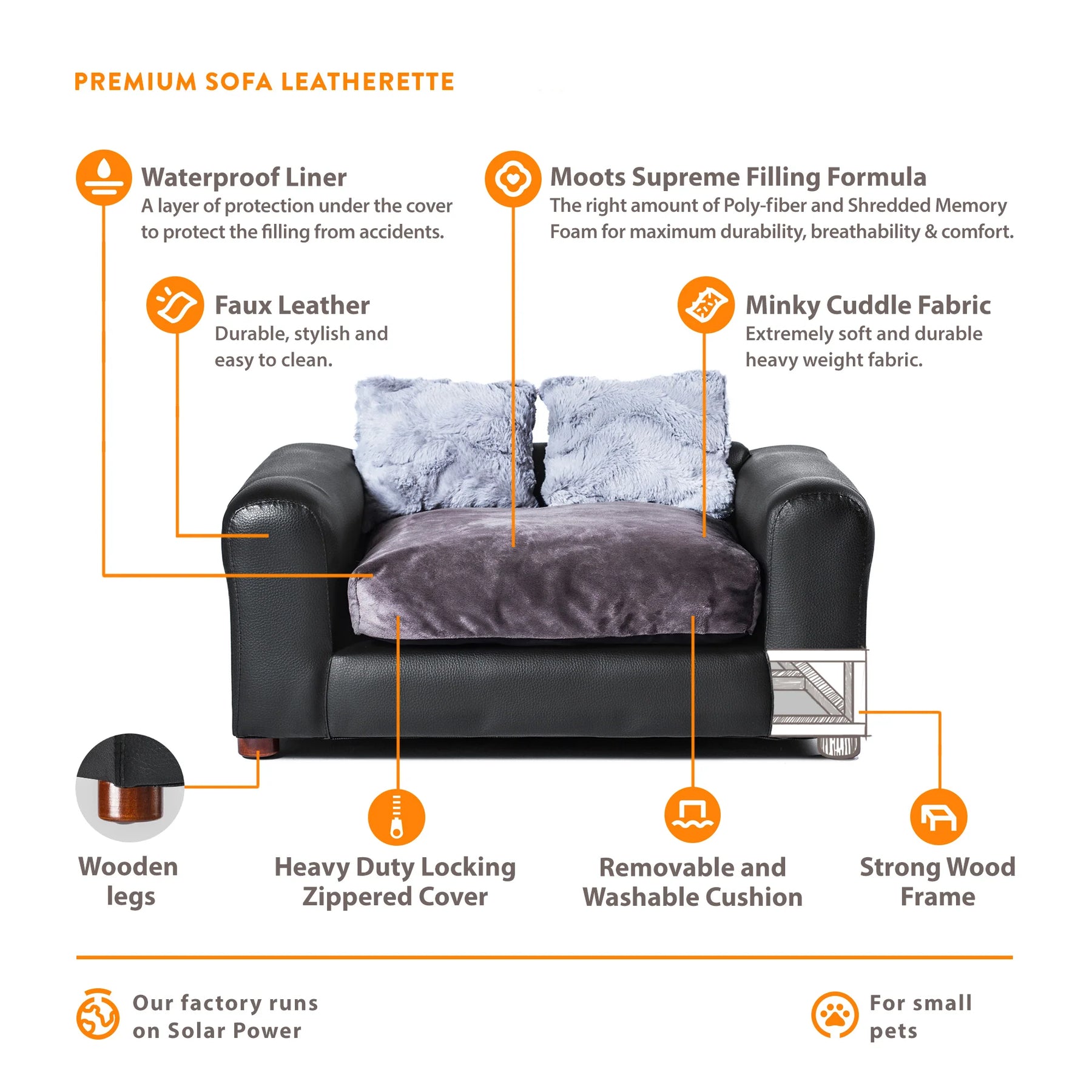 Leatherette Pet Bed