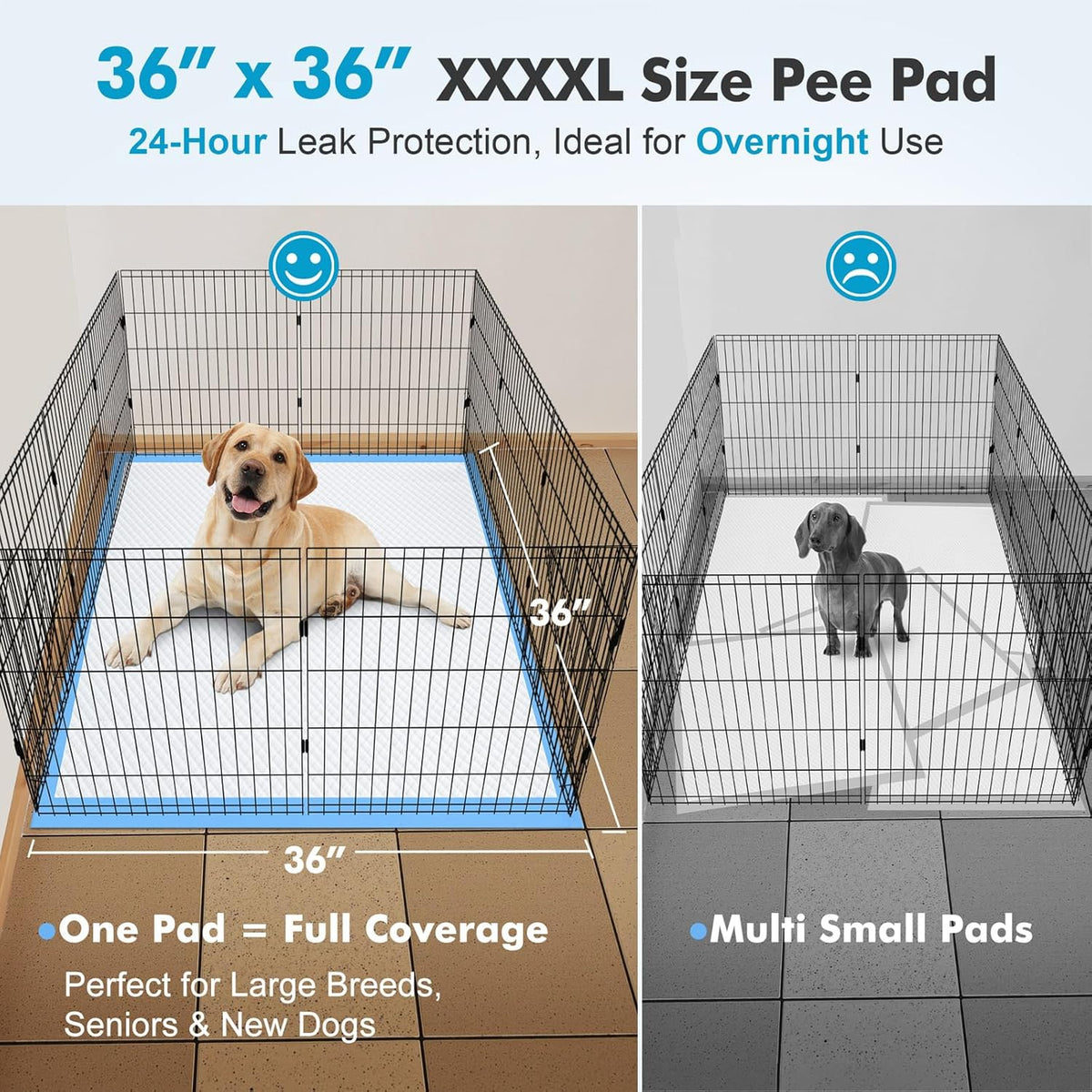 4XL 36"X36" Thicken Heavy Absorbent Dog Pads 100 Pack